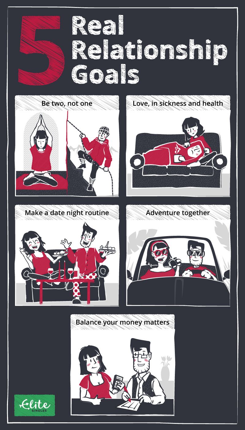 5 real relationship goals infographic