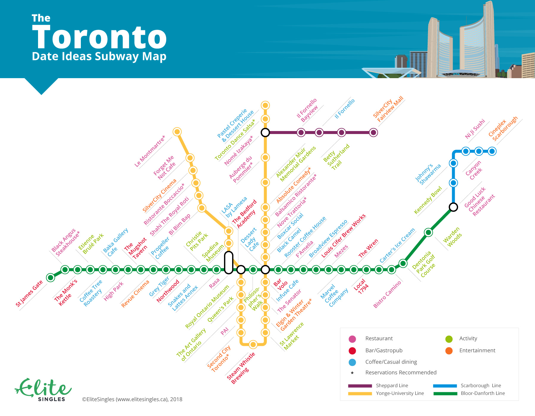 dating spots toronto)