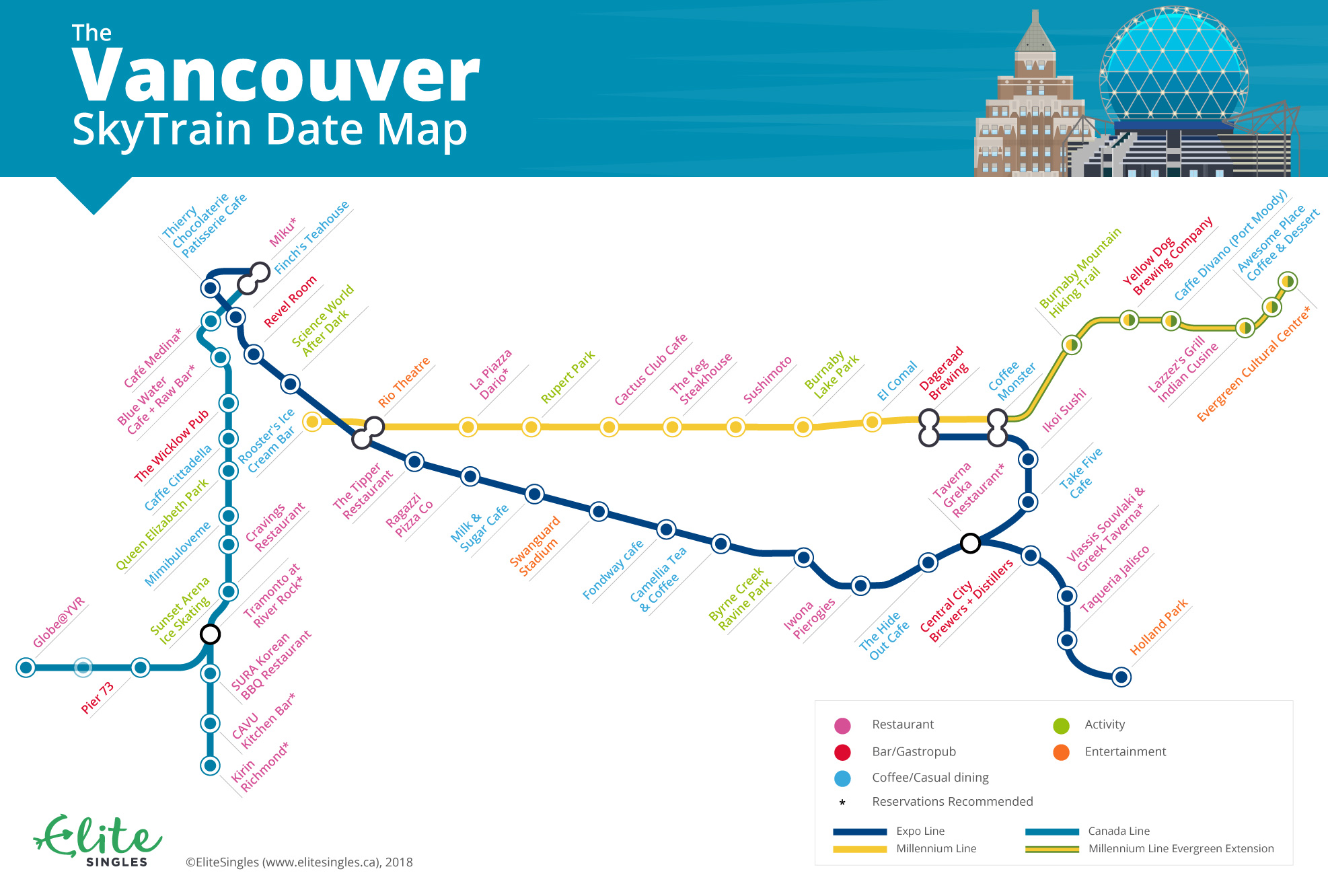 Vancouver Date Ideas Subway Map Oct 2018