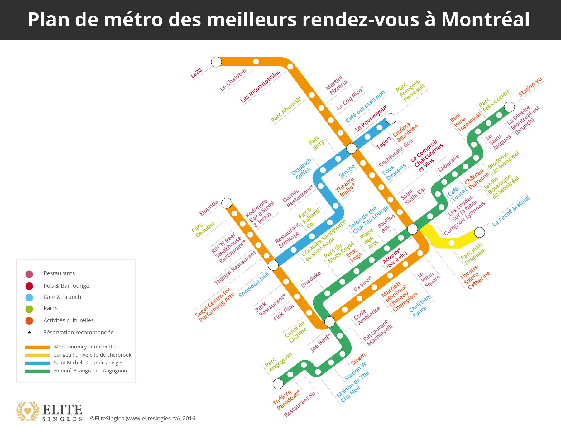 Plan de métro meilleurs rendez-vous Montréal
